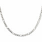 Unisex .925 Silver Figaro link Necklace
